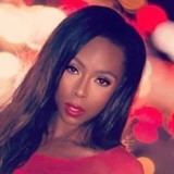 Elaine from Burbank | Woman | 43 years old | Aquarius