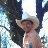 Carlos from Querétaro | Man | 34 years old | Gemini
