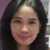 Mariane from Dubai | Woman | 55 years old | Sagittarius