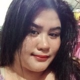 Charmaine from Davao | Woman | 30 years old | Virgo