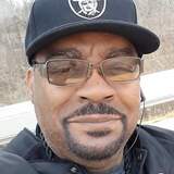 Sshmandinx1 from Saint Louis | Man | 63 years old | Virgo