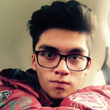 Mauriciovizz from Actopan | Man | 29 years old | Capricorn