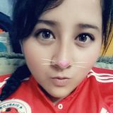 Jazmin from Zapopan2 | Woman | 34 years old | Cancer