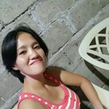 Shella from San Pablo La Laguna | Woman | 47 years old | Aquarius
