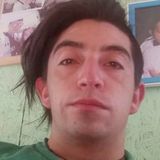Mathi from Rancagua | Man | 31 years old | Leo