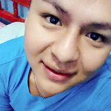 Dani from Tuxtla Gutiérrez | Man | 28 years old | Aquarius