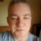 Puddles from An Muileann gCearr | Man | 53 years old | Capricorn