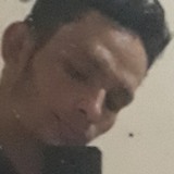 Paulosergios18 from Rio Verde de Mato Grosso | Man | 26 years old | Sagittarius