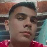Cristiancapout from San Juan | Man | 30 years old | Sagittarius