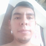 Danielsofiym1T from Armenia | Man | 29 years old | Virgo