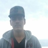 Manuel from Culiacán | Man | 27 years old | Aries
