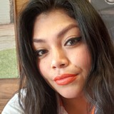 Stefani from Atlixco | Woman | 35 years old | Capricorn