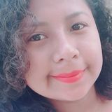 Laura from Coatzacoalcos | Woman | 27 years old | Libra