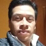 Agustingarcick from Tuxtla Gutiérrez | Man | 43 years old | Virgo