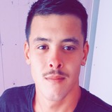 Luizfabriciowi from Curitibanos | Man | 27 years old | Capricorn