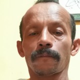 Surdo from Alajuela | Man | 60 years old | Gemini