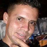 Oscar from Ibagué | Man | 36 years old | Cancer