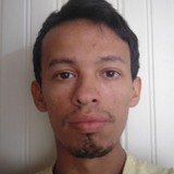 Wwwwquerovs from Passo Fundo | Man | 30 years old | Scorpio