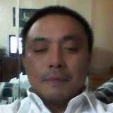 40Poplj from Philadelphia | Man | 51 years old | Pisces
