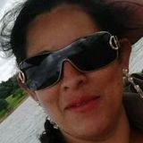 Grazy from Itu | Woman | 47 years old | Virgo