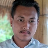 Mayanglambamry from Dimapur | Man | 33 years old | Gemini