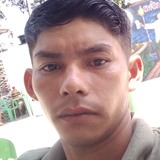 91Wp from Viseu | Man | 28 years old | Sagittarius
