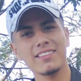 Luisaliasper6G from Nilo | Man | 28 years old | Taurus