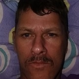 Alemão from Salto | Man | 47 years old | Aries