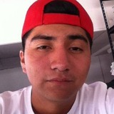 Antonio from Chilpancingo de los Bravos | Man | 26 years old | Gemini