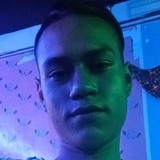 Cm74Z from Guadalajara | Man | 23 years old | Scorpio