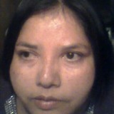 Luxci from Mexico | Woman | 49 years old | Cancer