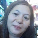 Sylviaalbertcn from Kuwait | Woman | 31 years old | Gemini