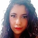 Daniellaklinvk from Linhares | Woman | 25 years old | Sagittarius