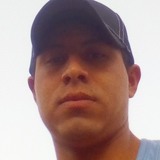 Antonioruizp69 from Ojuelos de Jalisco | Man | 28 years old | Gemini