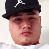 Cj75W from Santa Maria Tonatitla | Man | 29 years old | Aries