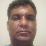 Rajkumar77Fz from Catania | Man | 55 years old | Aries