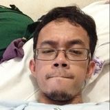 Liki from Jakarta | Man | 36 years old | Libra