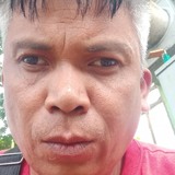 Rolandoreyesnv from San Jose del Monte | Man | 27 years old | Scorpio