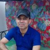 Ramdas from Manama | Man | 55 years old | Libra