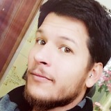 Erikruiz4B9 from Villa Maria | Man | 33 years old | Cancer