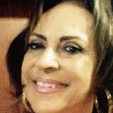 Livia from Pato Branco | Woman | 72 years old | Capricorn