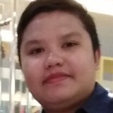 Jekjek from Makati | Woman | 35 years old | Capricorn