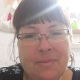 Cynthia from La Rioja | Woman | 48 years old | Gemini