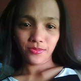 Jenny from Davao | Woman | 41 years old | Virgo