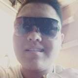 Mako from Longmont | Man | 33 years old | Cancer