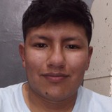 Cristiansebpym from Salta | Man | 27 years old | Virgo