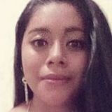 Diana from Toluca | Woman | 28 years old | Leo
