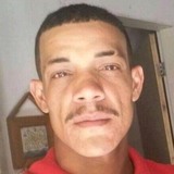 Hugo from Camaragibe | Man | 36 years old | Cancer