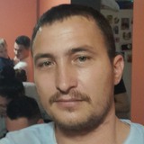 Neacsumarianxp from Cimpurile de Jos | Man | 40 years old | Aries