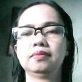 Lhyn from Mabalacat | Woman | 45 years old | Sagittarius